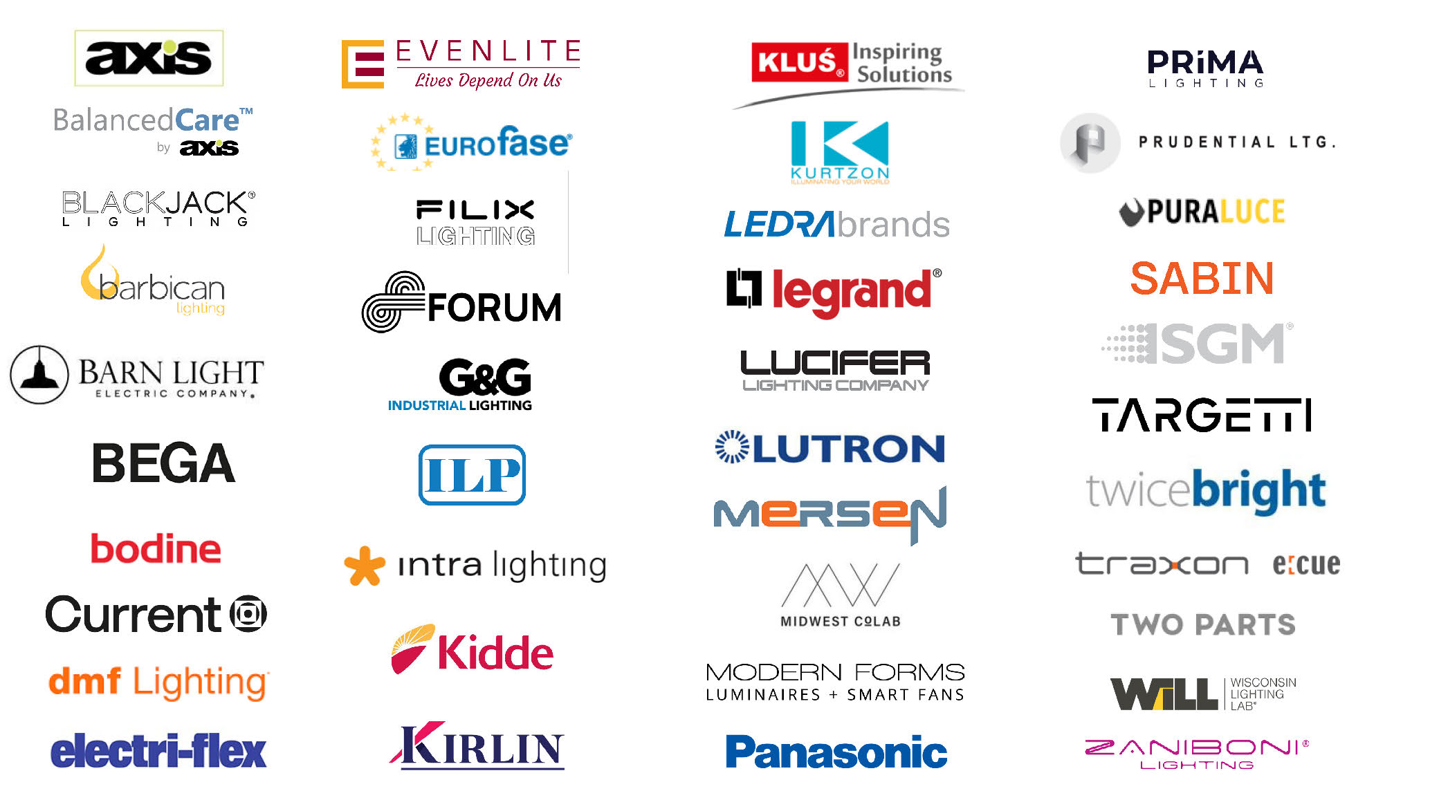 Convergefest 2022 Participating Manufacturers